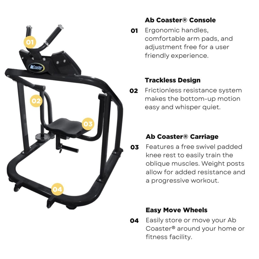 Ab Coaster CTL