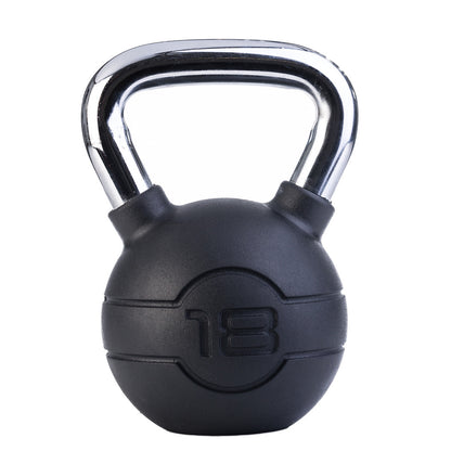 JORDAN Chrome/Rubber Kettlebells