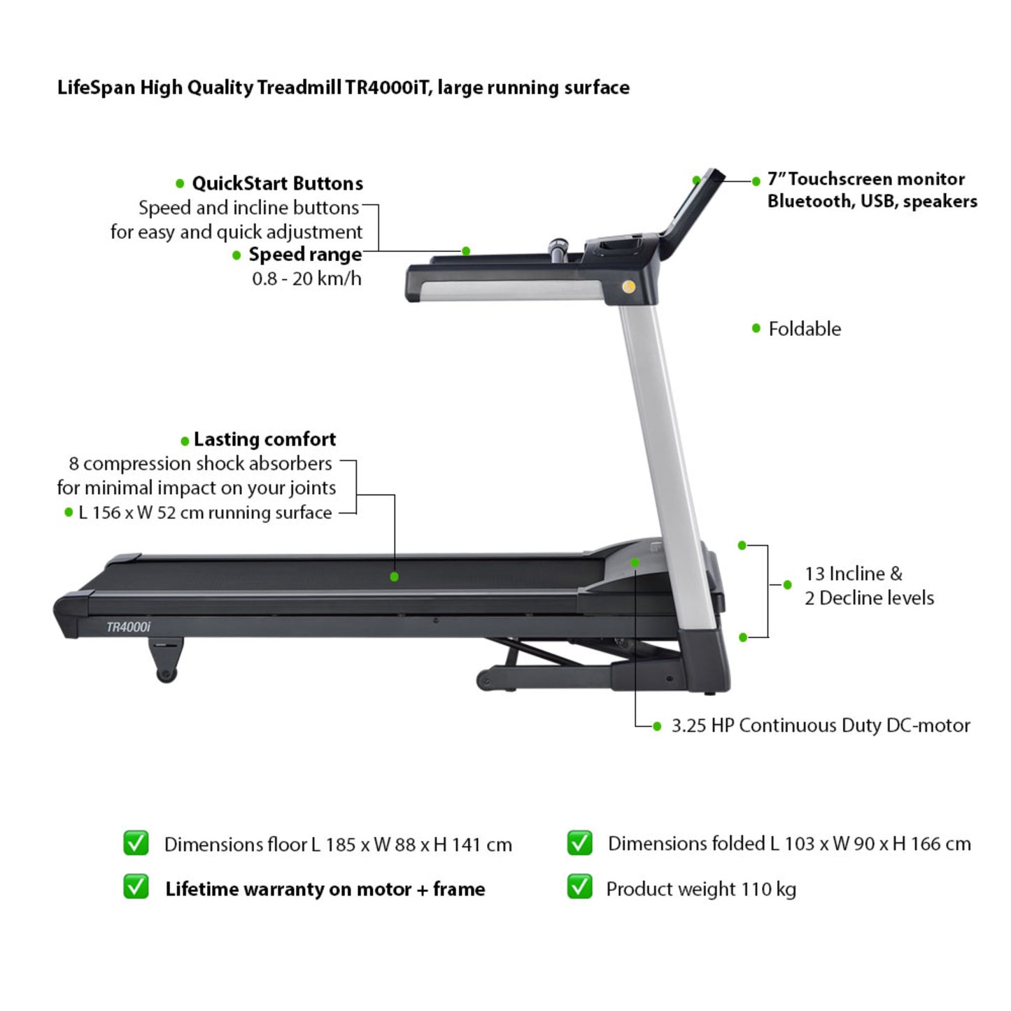 LifeSpan Foldable Treadmill TR4000iT